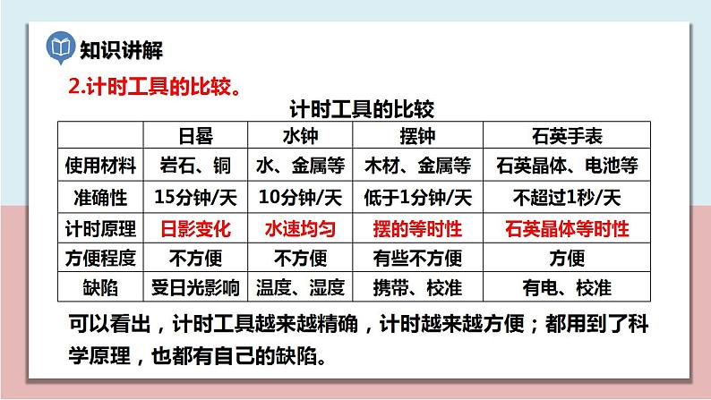 小学五年级科学上册 第三单元 第7课《计量时间和我们的生活》课件+练习 （教科版2017）08