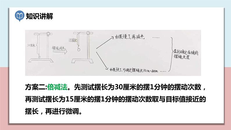 小学五年级科学上册 第三单元 第6课《制作钟摆》课件+练习 （教科版2017）07