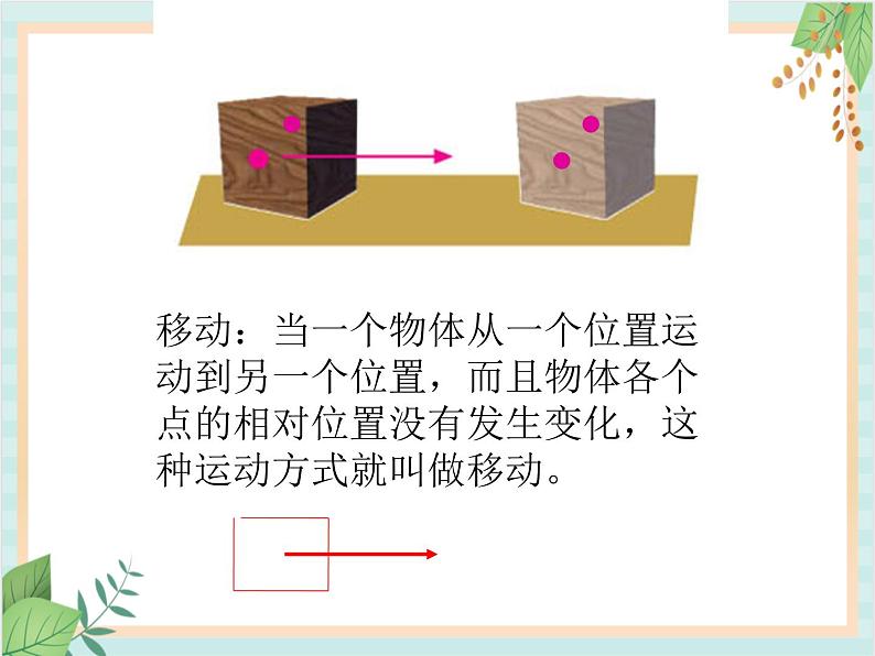 青岛版六三制6上科学《12 物体的运动方式》课件204