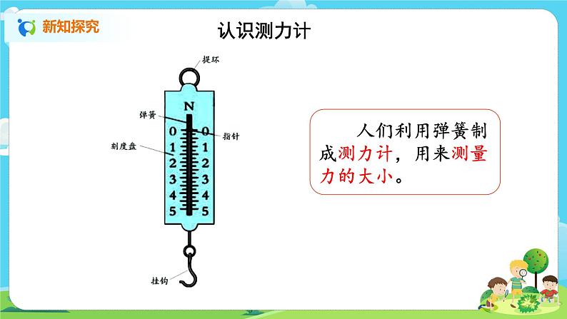 湘科2017版四年级上册第l五单元5.《怎样测量力的大小》课件+教学设计+练习及答案+视频素材04