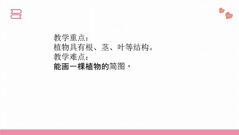 教科版科学一年级上册 第一单元植物  2.观察一颗植物  课件第3页