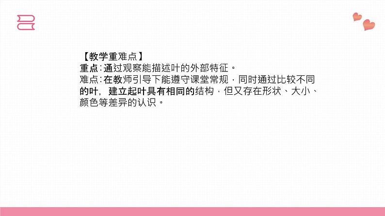 教科版科学一年级上册 第一单元植物  3.观察叶  课件05