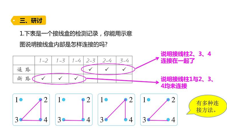 四年级下册科学课件-2-5《里面是怎样连接的》 教科版 (共11张PPT)第5页