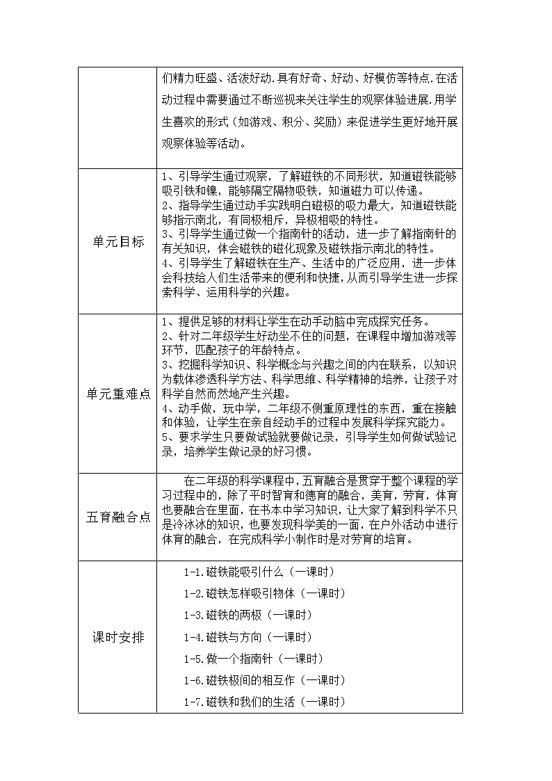 小学科学教学设计  二年级下册（精编）第2页