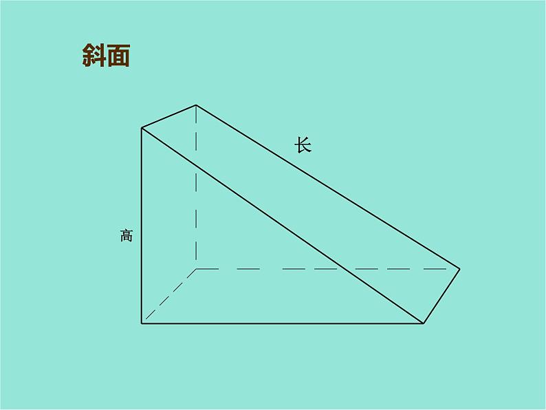 五年级上册科学课件－第15课《盘山公路》｜鄂教版 (共19张PPT)07