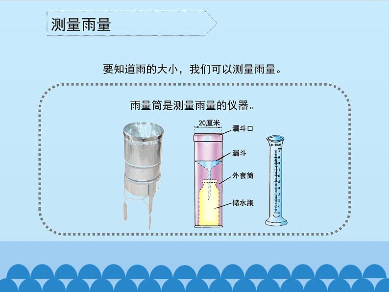 四年级上册科学课件-16 雨下得有多大（鄂教版） (共11张PPT)05