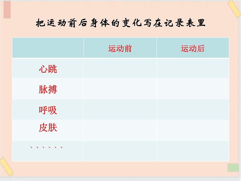 四年级上册科学课件-4.18  运动前后｜鄂教版 (共18张PPT)04