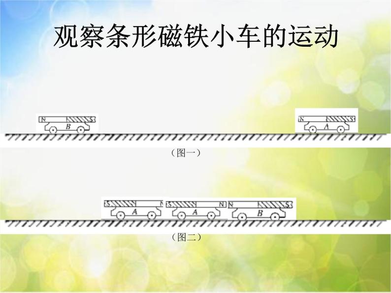 2022鄂教版科学三年级上册第17课《玩小车》ppt课件02