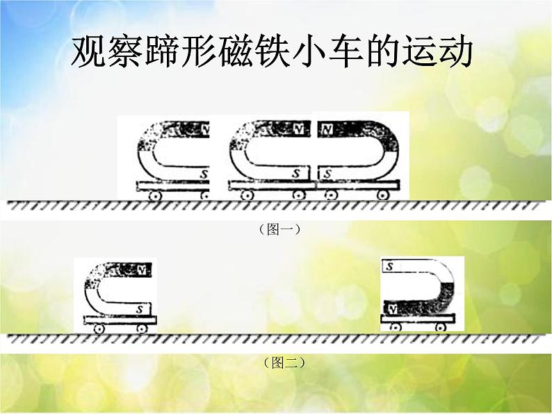 2022鄂教版科学三年级上册第17课《玩小车》ppt课件03