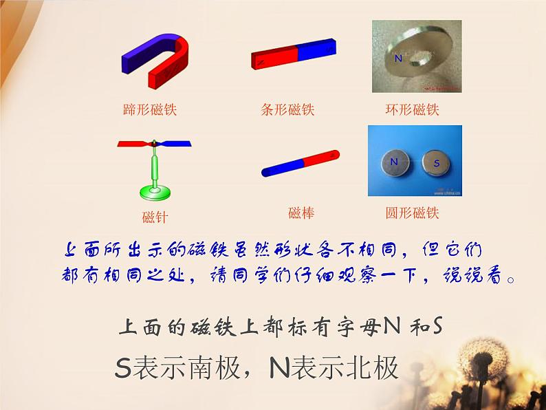 2022鄂教版科学三年级上册第16课《磁铁玩具》ppt课件03