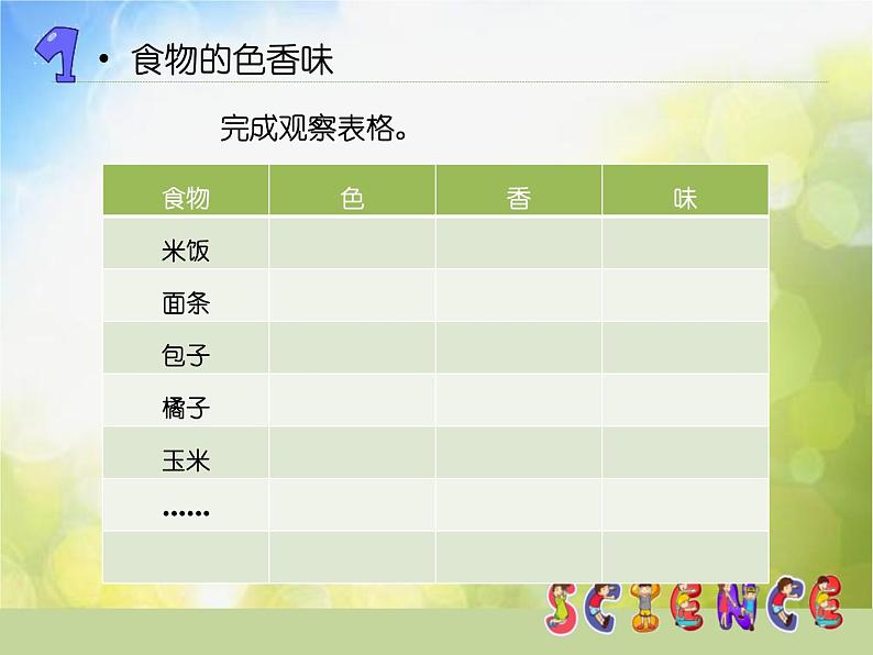 2022鄂教版科学三年级上册第2课《食物的色香味》ppt课件_205