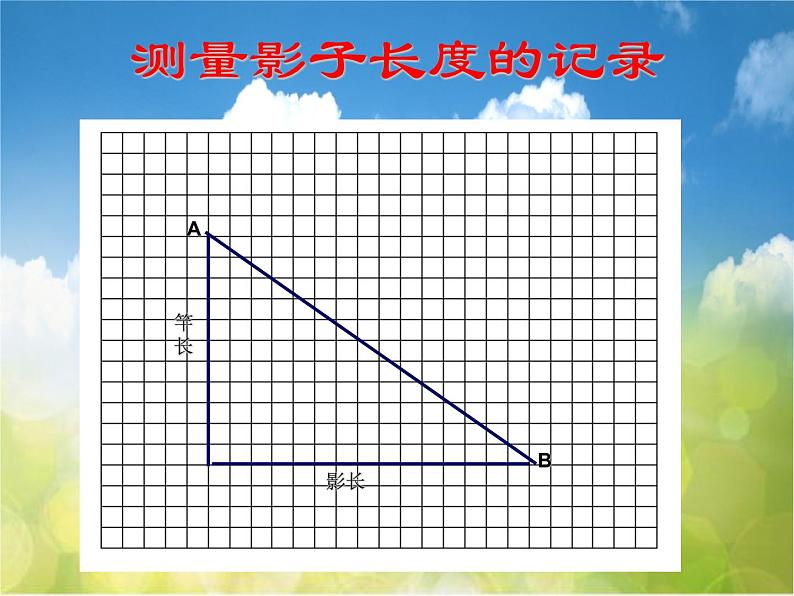 2022鄂教版科学四年级上册第4课《旗杆的影子》ppt课件06