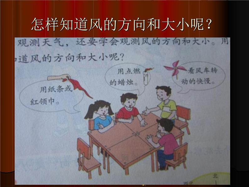 2022鄂教版科学四年级上册第12课《追寻风的足迹》ppt课件2第3页