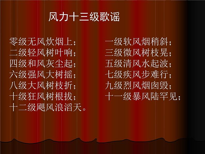 2022鄂教版科学四年级上册第12课《追寻风的足迹》ppt课件2第5页