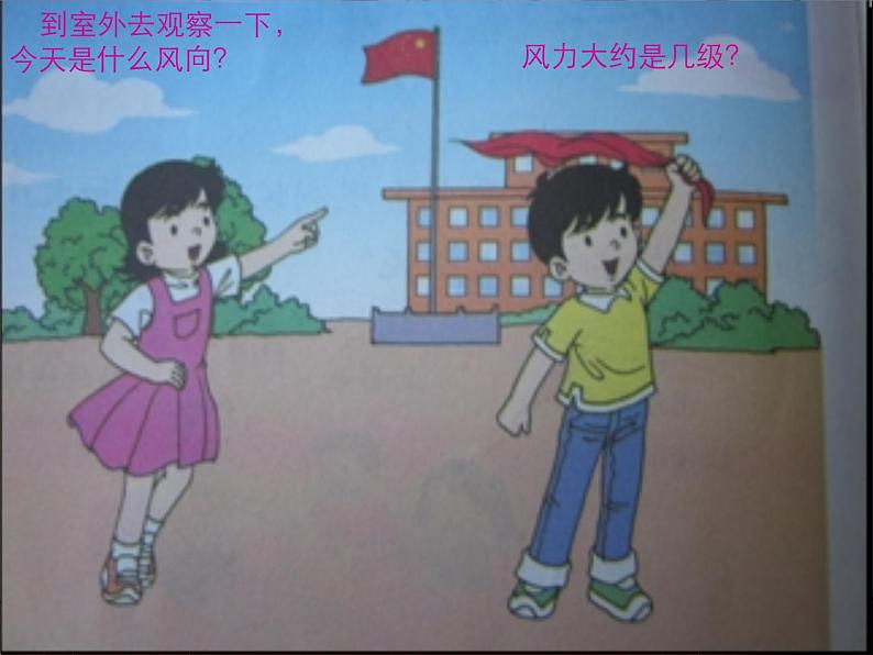 2022鄂教版科学四年级上册第12课《追寻风的足迹》ppt课件2第6页