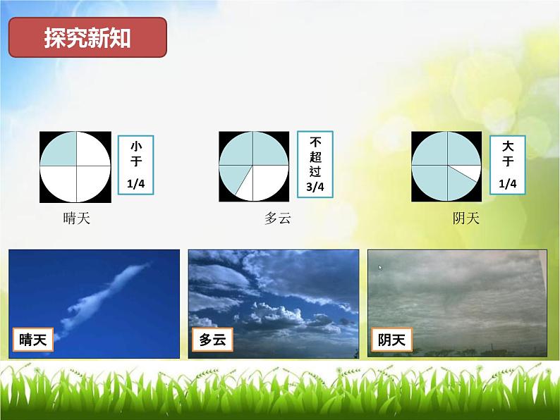 2022鄂教版科学四年级上册第14课《云的观测》ppt课件07