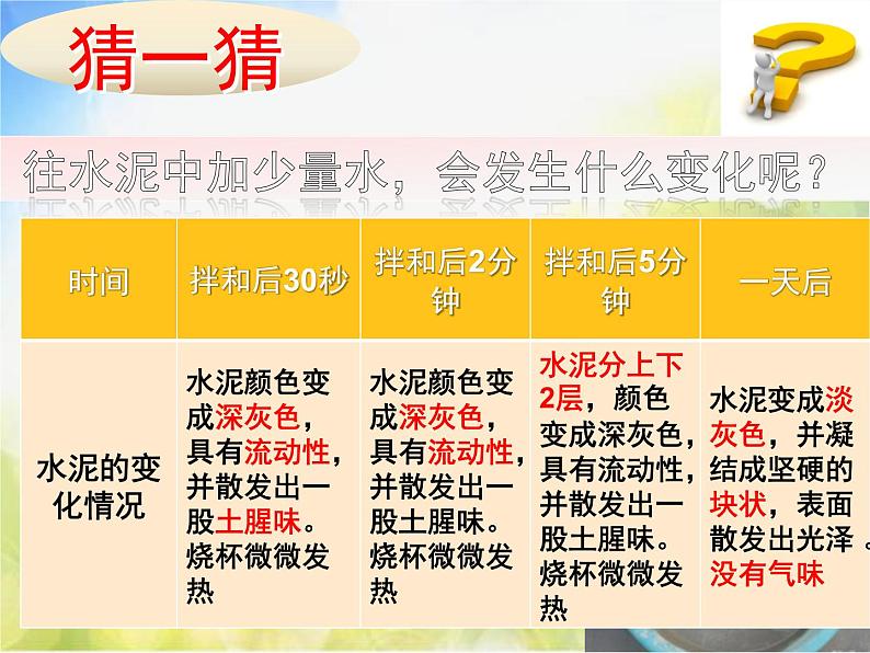 2022鄂教版科学五年级上册第14课《水泥与沥青》ppt课件第4页