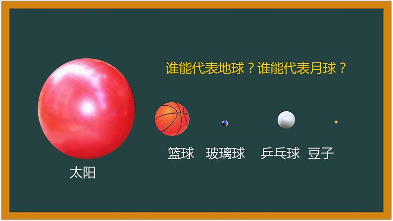 湘科版科学（2017）4.2《太阳系》课件05