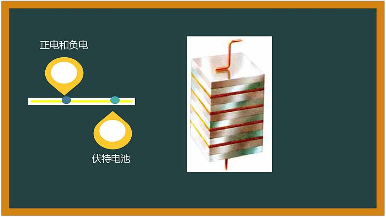 湘科版科学（2017）6.2《手电筒的发明》课件08