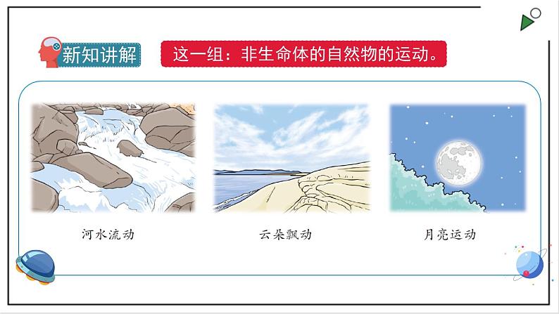 苏教版四上科学2.5《运动与位置》PPT课件06