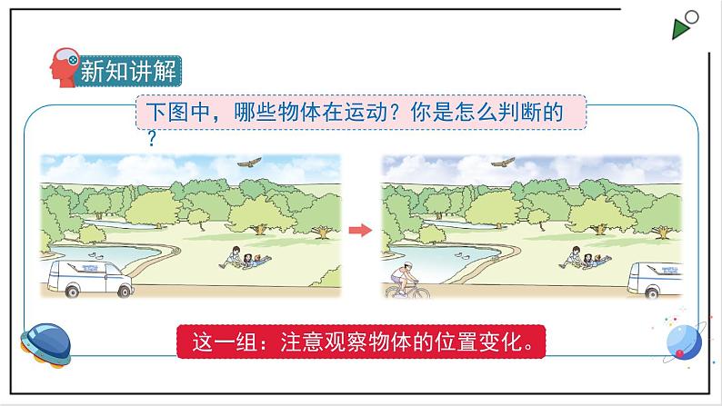 苏教版四上科学2.5《运动与位置》PPT课件07