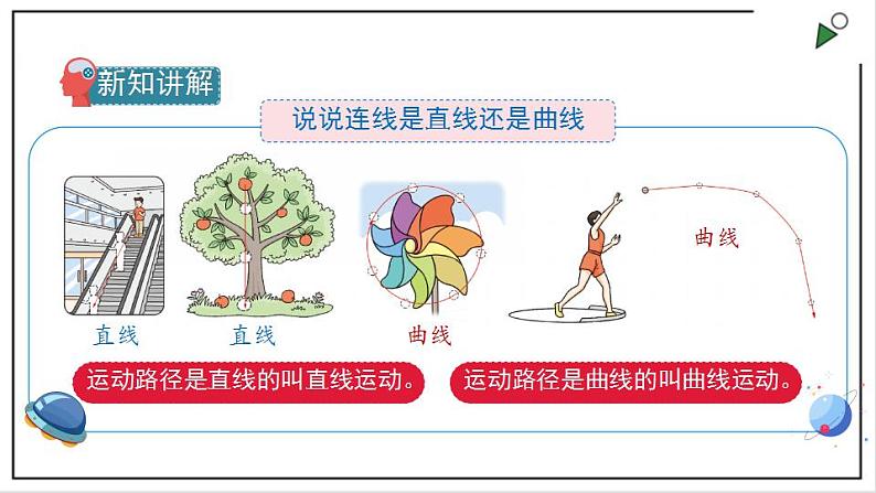 苏教版四上科学2.6《不同的运动》PPT课件05