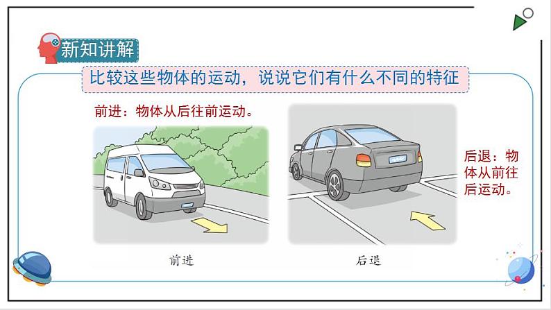 苏教版四上科学2.6《不同的运动》PPT课件07