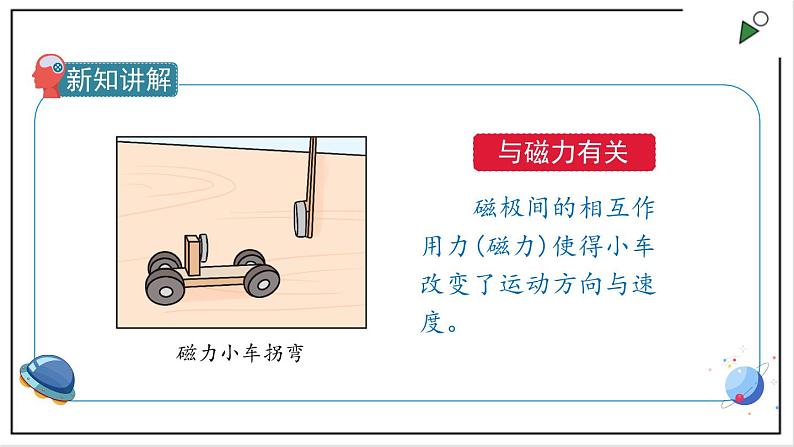 苏教版四上科学3.8《力与运动》PPT课件第7页