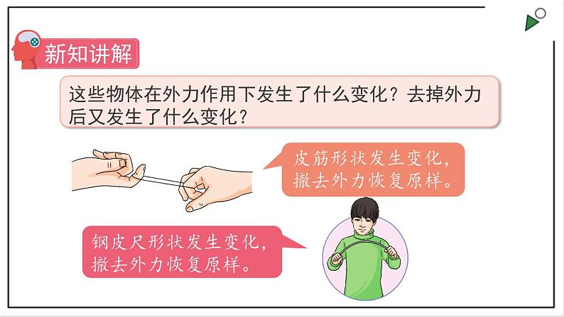 苏教版四上科学3.9《弹力》PPT课件04