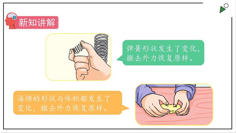 苏教版四上科学3.9《弹力》PPT课件05