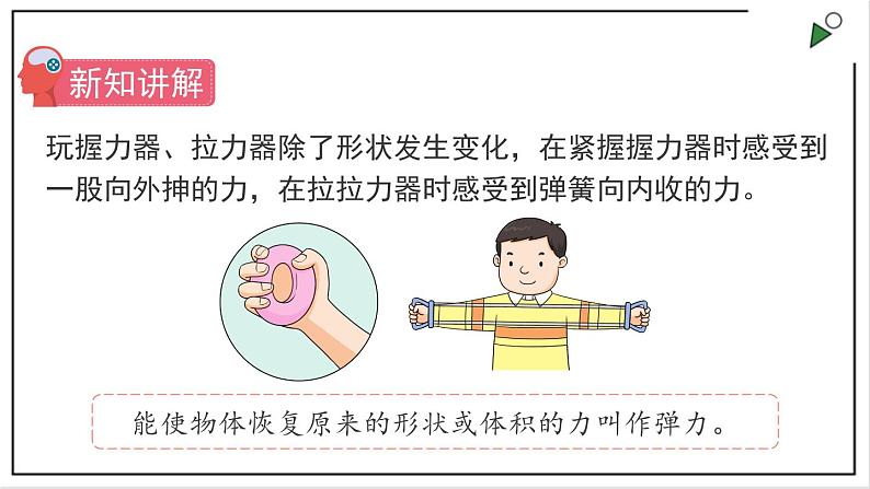 苏教版四上科学3.9《弹力》PPT课件07