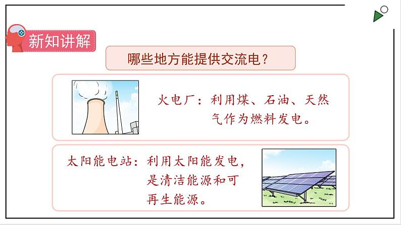 苏教版四上科学4.15《生活中的电》PPT课件06