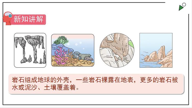 苏教版四上科学5.16《常见的岩石》PPT课件第4页