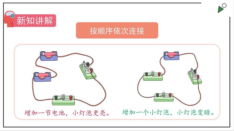 苏教版四上科学4.14《电路暗箱》PPT课件06