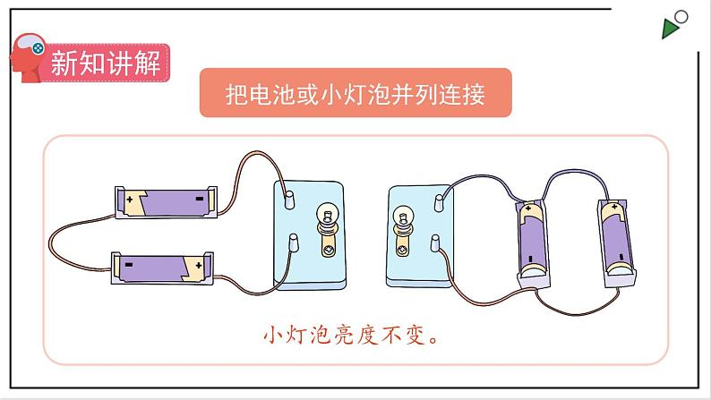 苏教版四上科学4.14《电路暗箱》PPT课件08