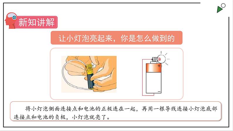 苏教版四上科学4.12《点亮小灯泡》PPT课件05