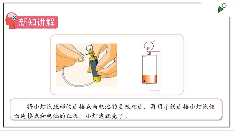 苏教版四上科学4.12《点亮小灯泡》PPT课件06