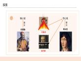 教科版2017科学6上3《人类认识地球运动的历史》课件PPT+教案