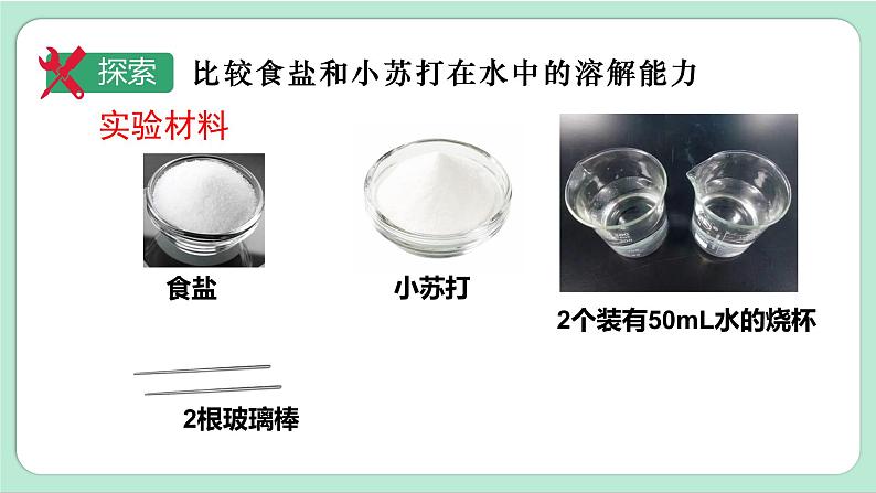 教科版三年级科学上册课件 第一单元 水 第5课时 水能溶解多少物质第4页