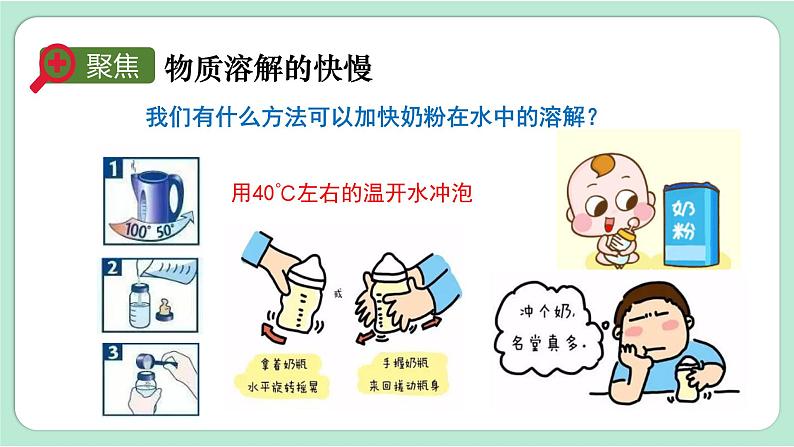 教科版三年级科学上册课件 第一单元 水 第6课时 加快溶解第2页