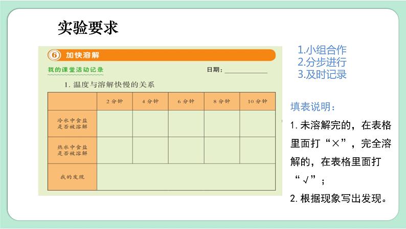 教科版三年级科学上册课件 第一单元 水 第6课时 加快溶解第7页