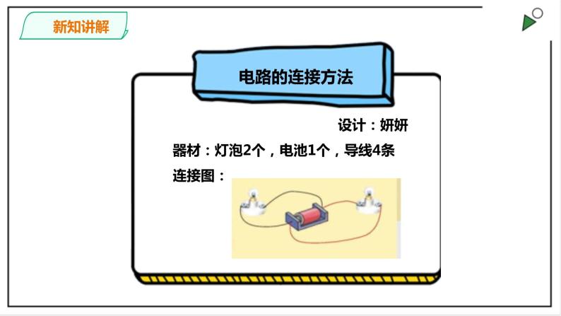 粤教粤科版科学四上4.20《电路的研究》PPT课件05