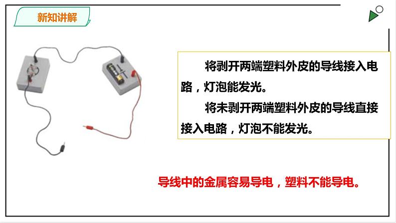 粤教粤科版科学四上4.23《导体与绝缘体》PPT课件05