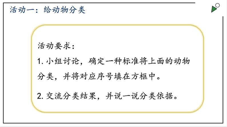 苏教版四上科学1.1《给动物分类》PPT课件03