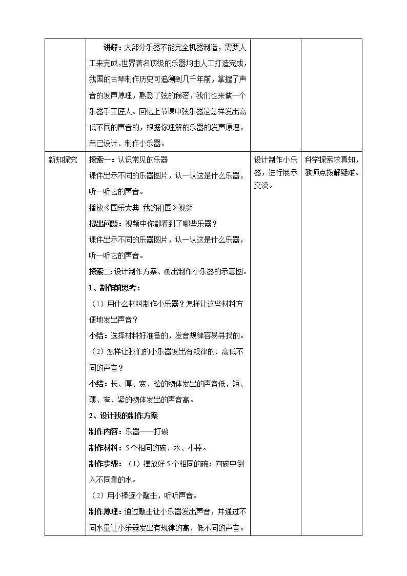 教科版（2017）四年级上册-1.8制作我的小乐器  课件+教案+素材+试题02