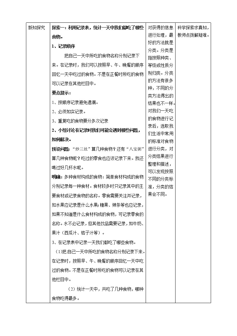2.4一天的食物 教案第2页