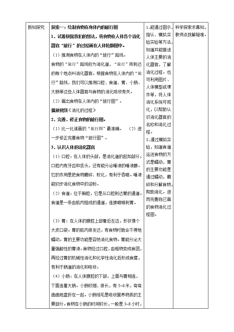 2.8 食物在身体里的旅行（课件+教学设计+课后练习+素材）02