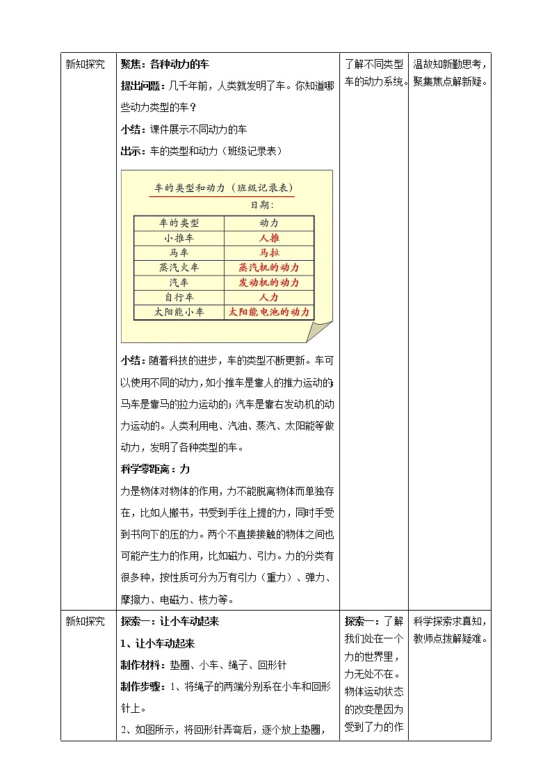 3.1让小车运动起来 教案第2页