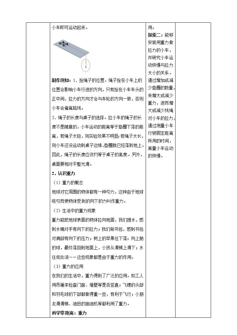 3.1让小车运动起来 教案第3页