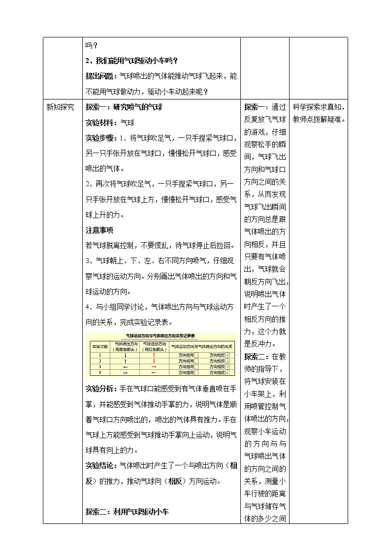 3.2用气球驱动小车 教案第2页